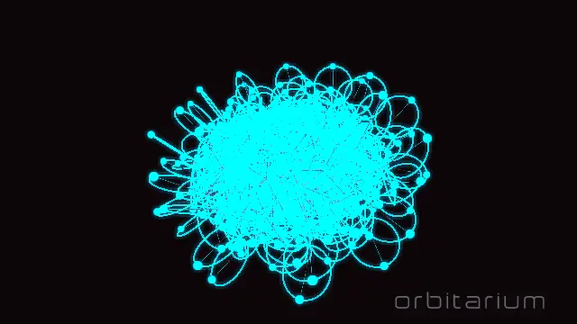 Cocoon orbital preset